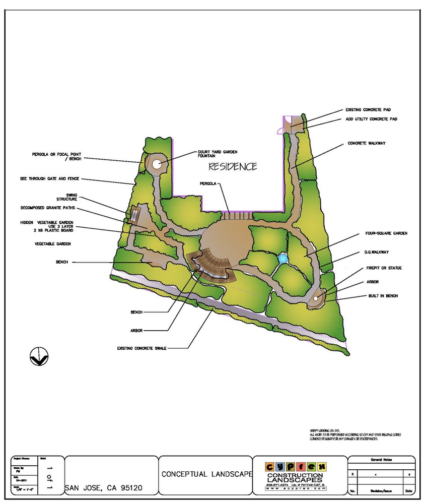 south san jose landscape design