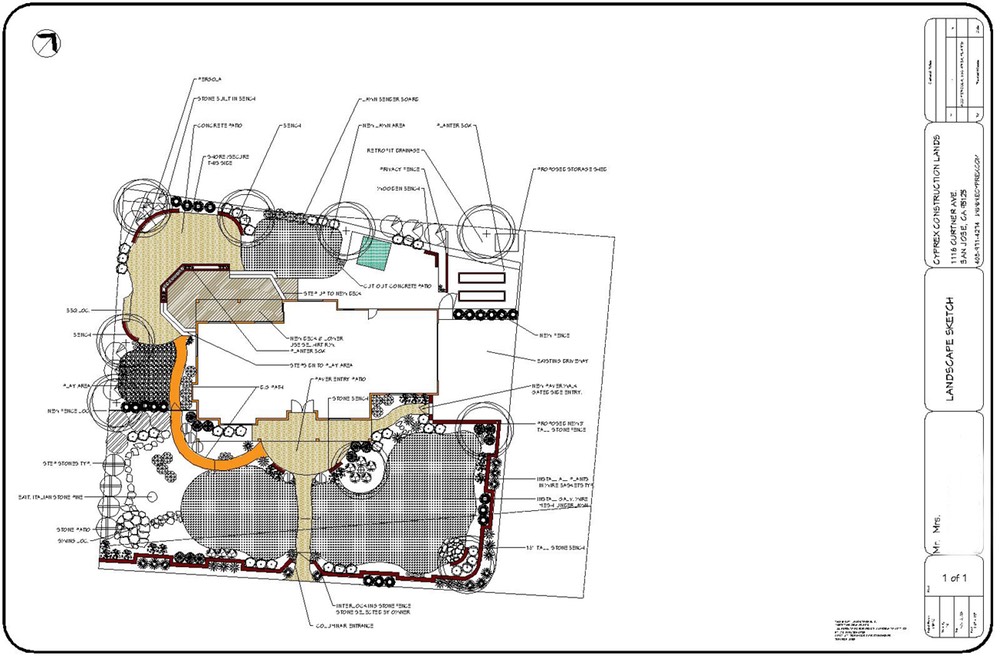 landscape conceptual plan